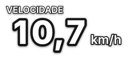 Gadget de velocidade em km/h.